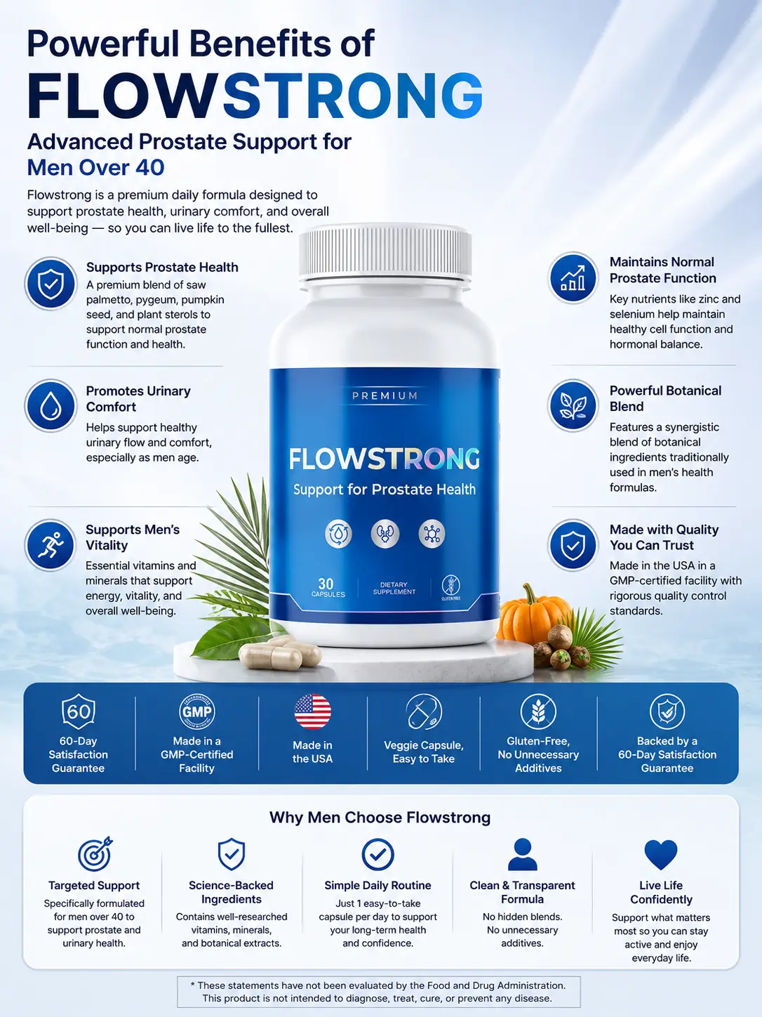 Daily Prostate Support Routine
